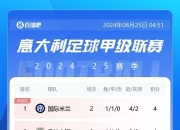 开云体育直播-萨索洛连胜三场，意甲积分榜排名迅速攀升的简单介绍