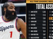 开云足球直播-关于快船碾压吉林队，克莱高光表现的信息