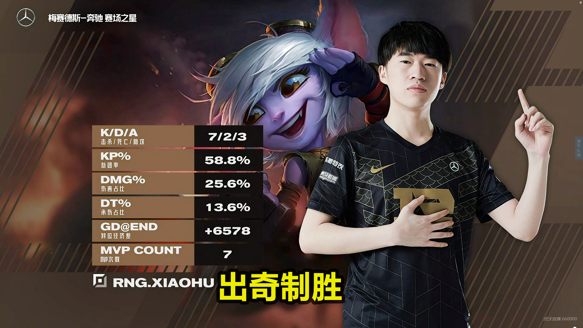 包含DK完胜RNG,Flandre送出助攻的词条 包含DK完胜RNG,Flandre送出助攻的词条