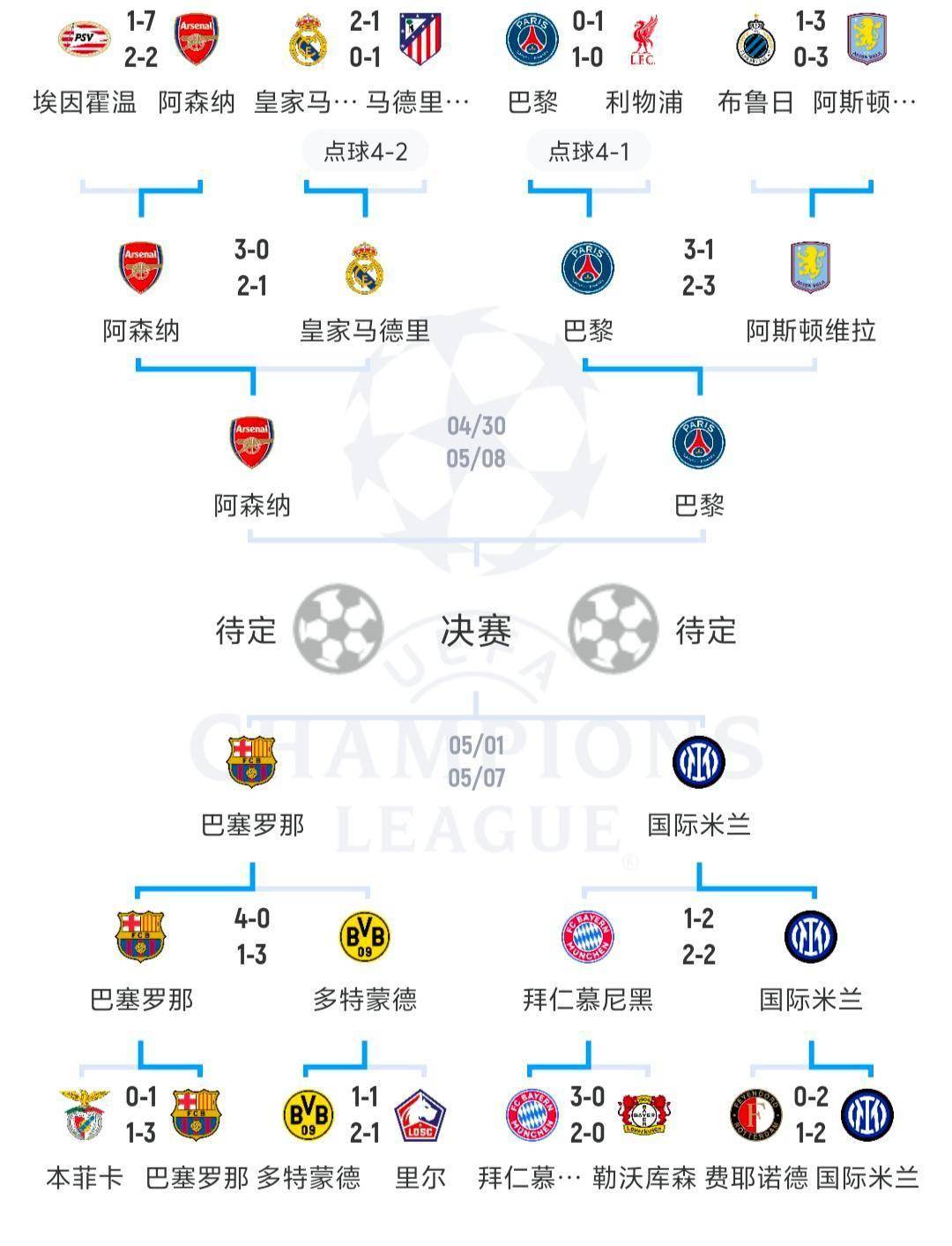 包含德国对阵罗马尼亚,争夺晋级名额的词条 包含德国对阵罗马尼亚,争夺晋级名额的词条