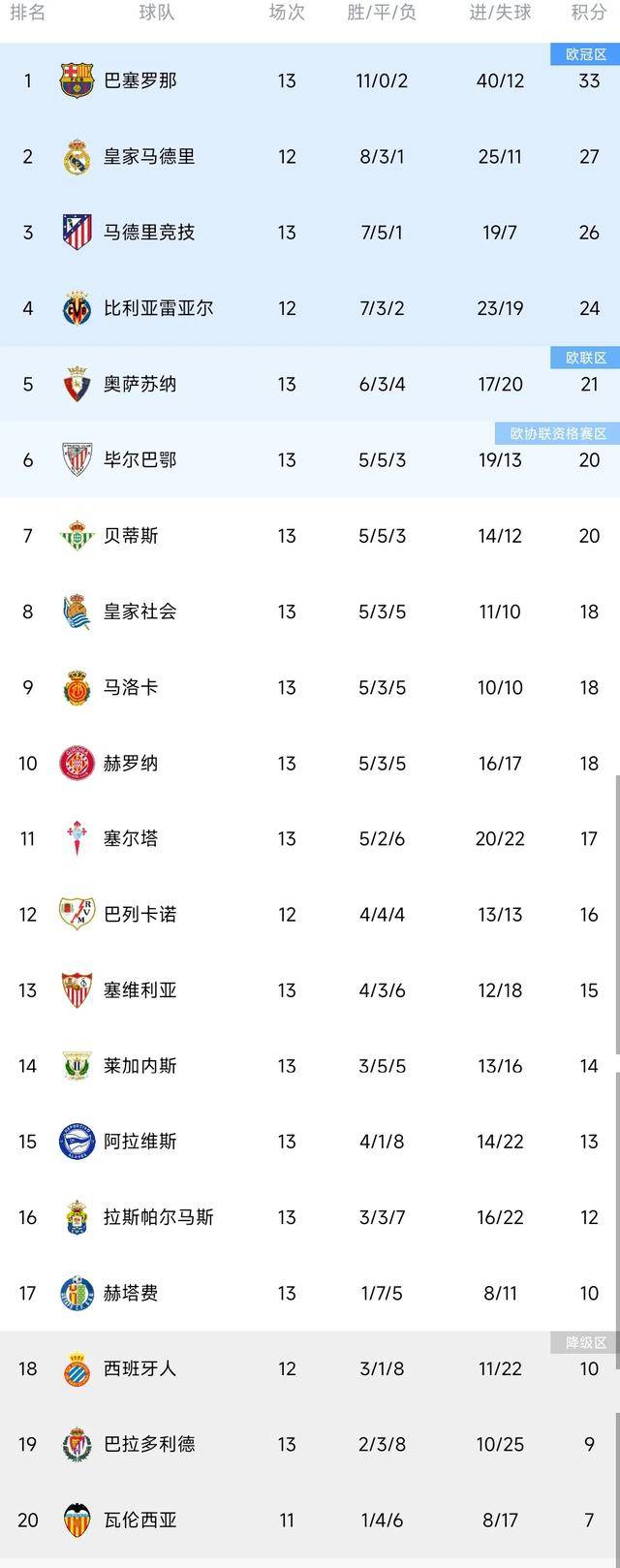 萨索洛连胜三场,意甲积分榜排名迅速攀升的简单介绍 萨索洛连胜三场,意甲积分榜排名迅速攀升的简单介绍