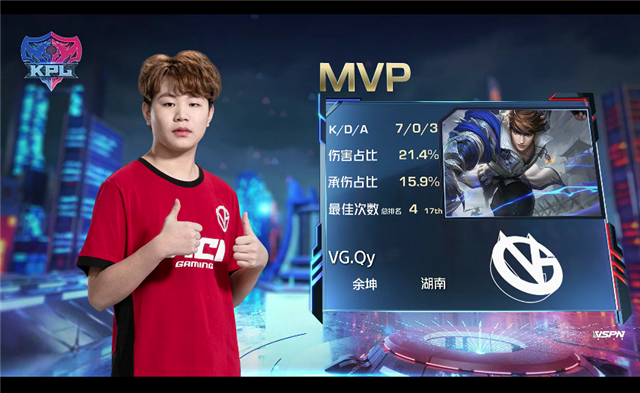 关于战术调整之后，球队状态明显好转，斩获连胜的信息